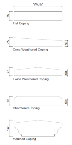 Cast Stone Coping